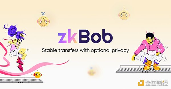 一文速览Polygon生态中那些备受期待的DeFi协议3 一文速览Polygon生态中那些备受期待的DeFi协议3