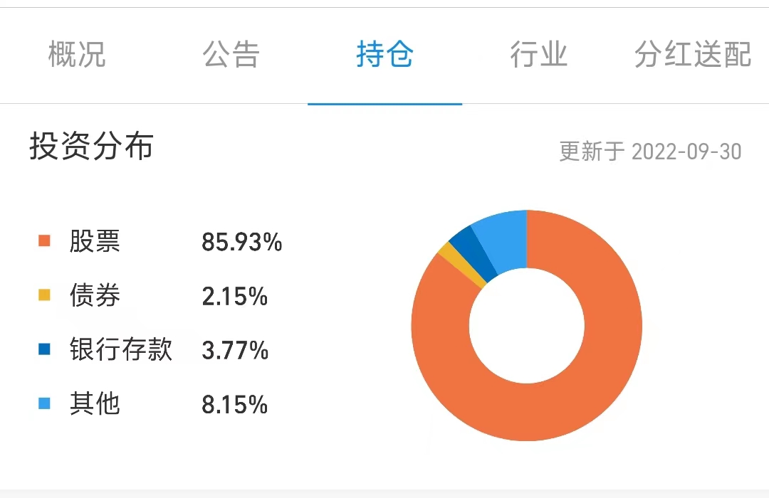 不懂理财的人怎么理财（不懂得理财）