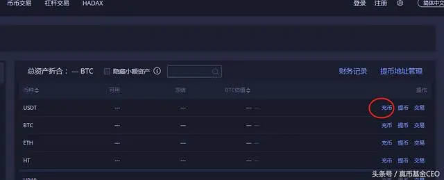 炒币是什么意思?新手炒币操作步骤教程插图4 炒币是什么意思?新手炒币操作步骤教程