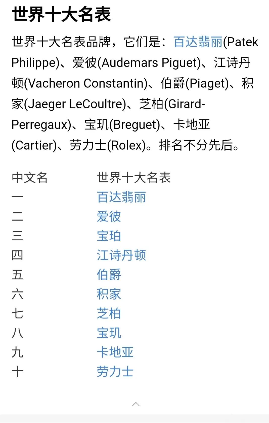 手表品牌排行榜前十名（国产手表品牌排行榜前十名）