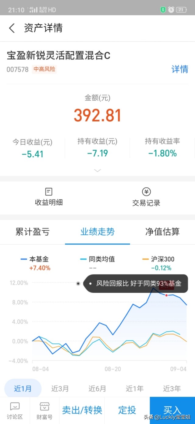 支付宝基金怎么玩挣钱（支付宝基金怎么玩挣钱快）