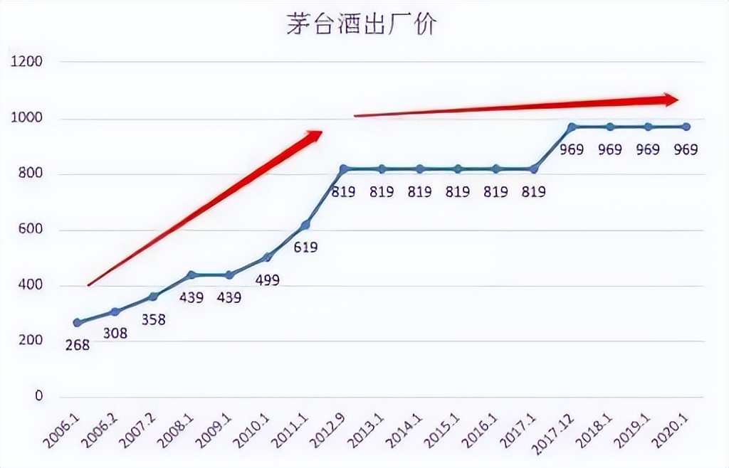 一分钟涨跌交易平台app(一分钟涨跌交易平台官网)