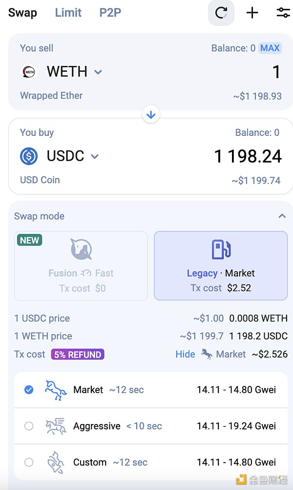 一文了解1inch新推出的Fusion交易模式和新代币经济学3