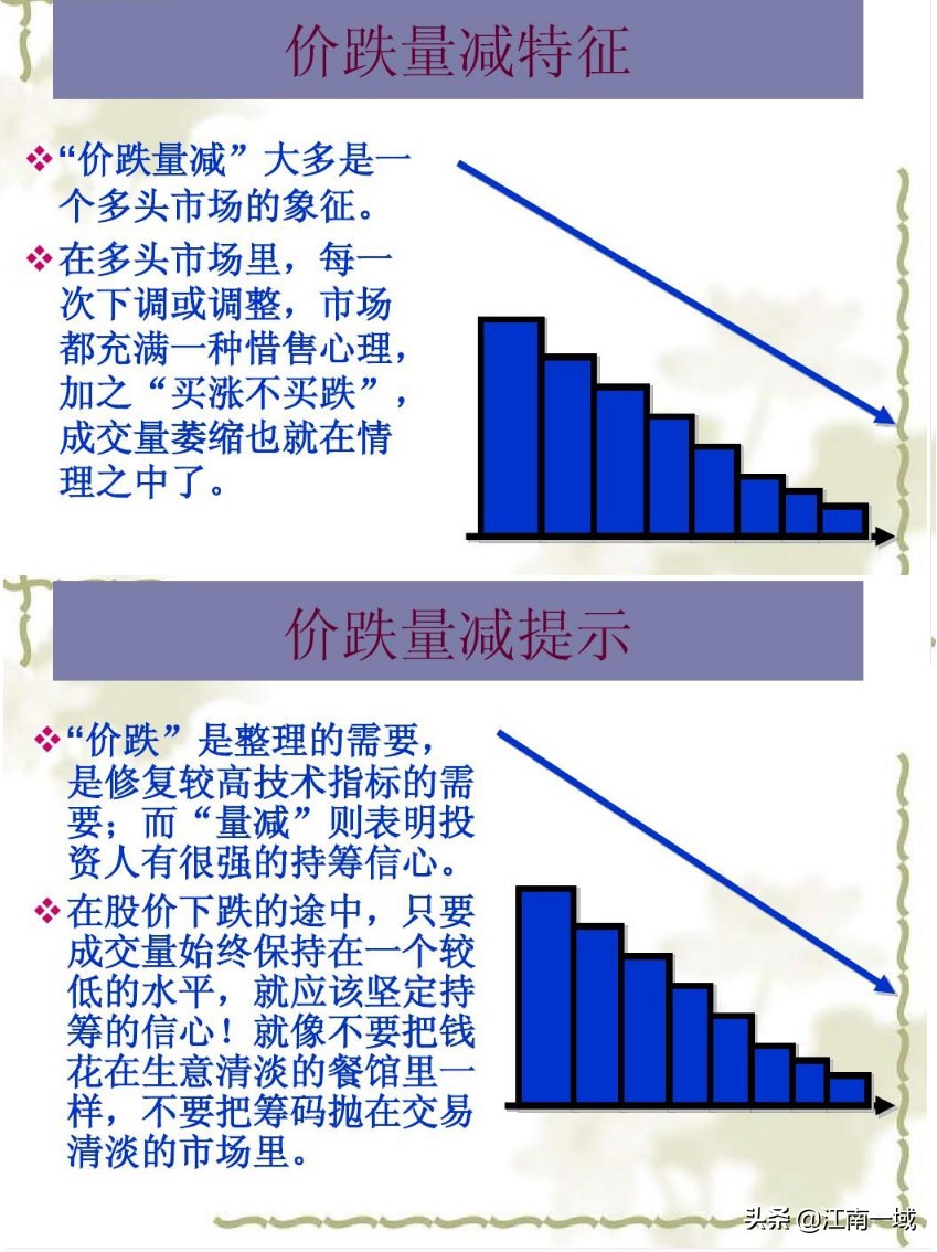 如何炒股（如何炒股票新手入门）