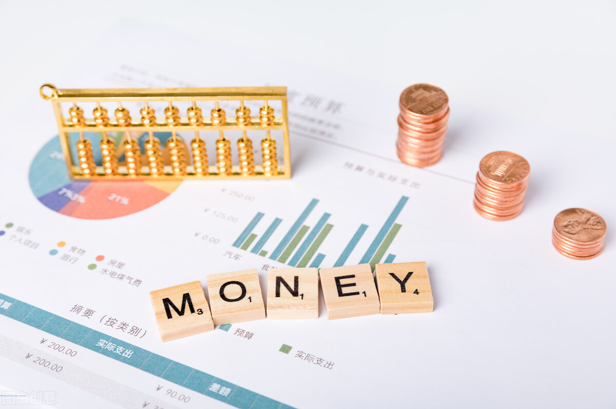 理财基金怎么买入（理财基金买入是算当天收盘价格吗）