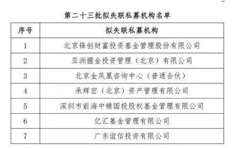 私募排排网官网可靠吗（私募排排网是干什么的）