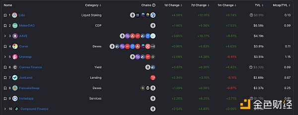 区块链日报 | 美国司法部调查Sabre Labs创始人5
