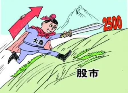 小心高位被套，买入涨停板前这些注意事项不能忘！