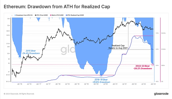 山雨欲来:潜在的市场动荡是否即将爆发12 山雨欲来:潜在的市场动荡是否即将爆发12
