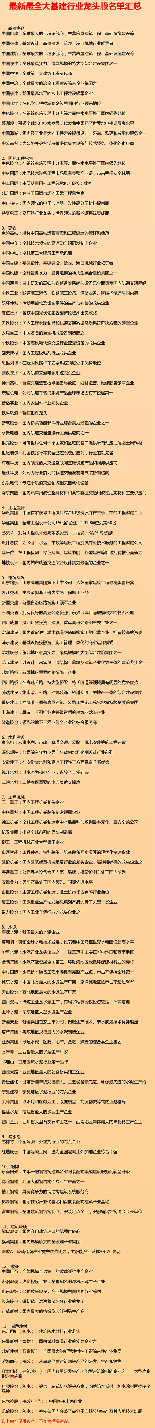 基建股票的十大龙头股（基建龙头股排名前十）