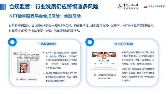 中传与新浪联合发布《价值回归 合规致远：中国数字藏品主流平台创新研究报告》62