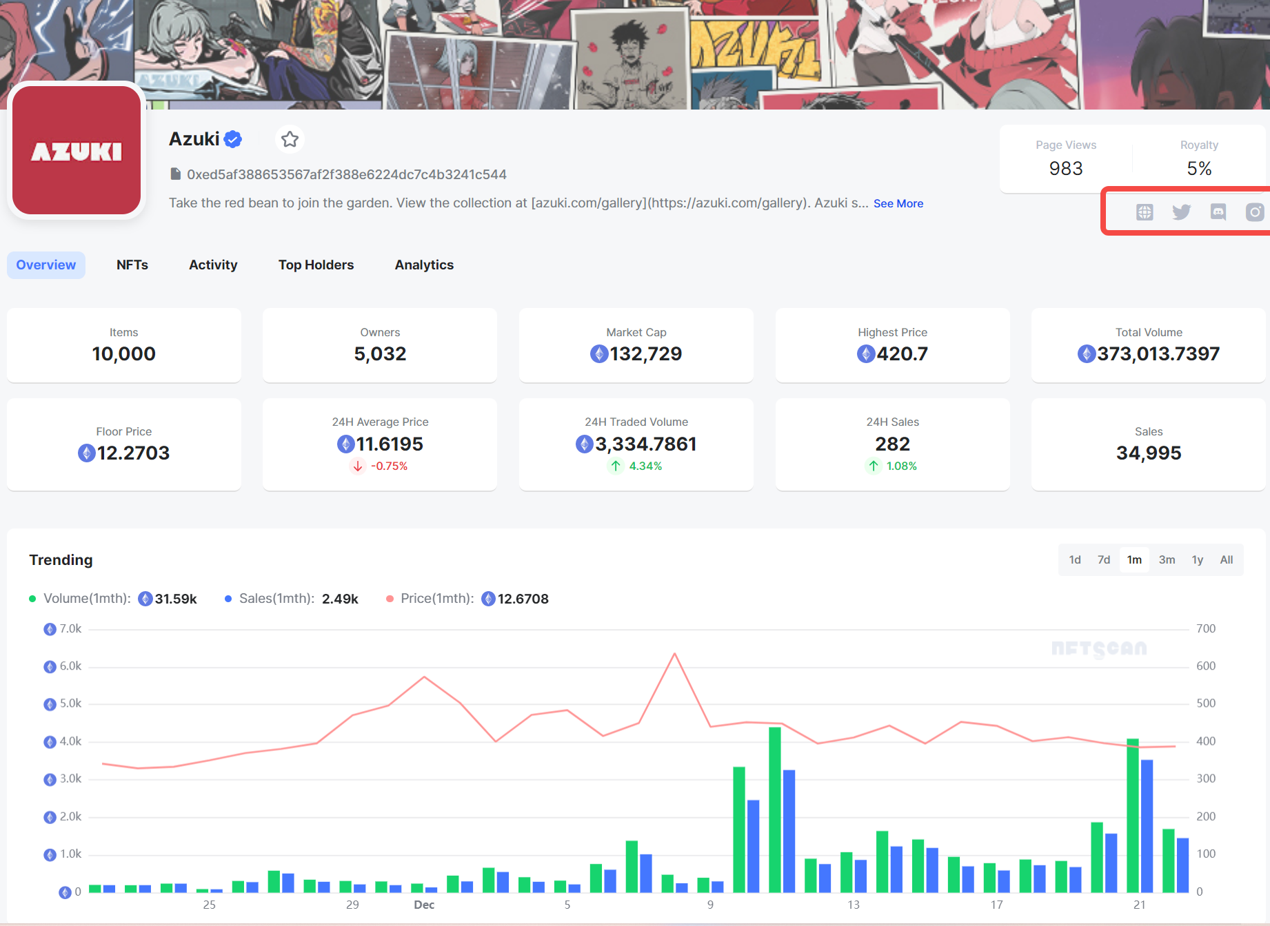 如何通过数据工具捕获早期 NFT 项目投资趋势7