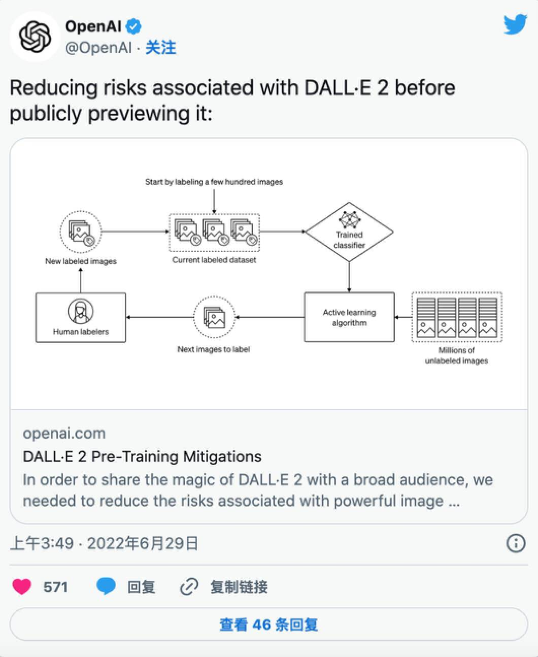 颠覆想象的 AI 绘画:OpenAI 推出的第二代 Dall-E 2 使用指南8 颠覆想象的 AI 绘画:OpenAI 推出的第二代 Dall-E 2 使用指南8