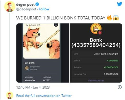 随着交易员追逐Solana生态系统中的高收益 Bonk代币变得疯狂
