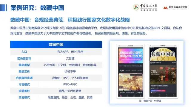 中传与新浪联合发布《价值回归 合规致远：中国数字藏品主流平台创新研究报告》44