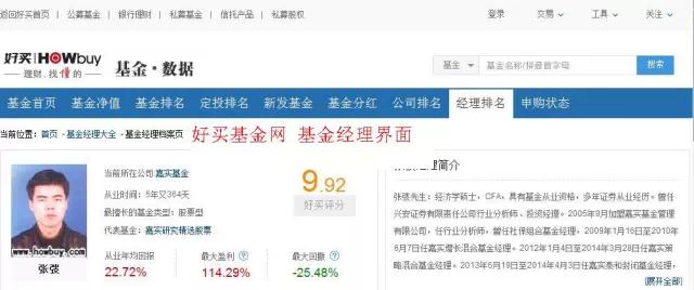 股票基金怎么买（股票基金怎么买入卖出）6