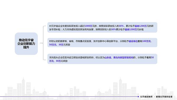 2022年元宇宙政策汇编39