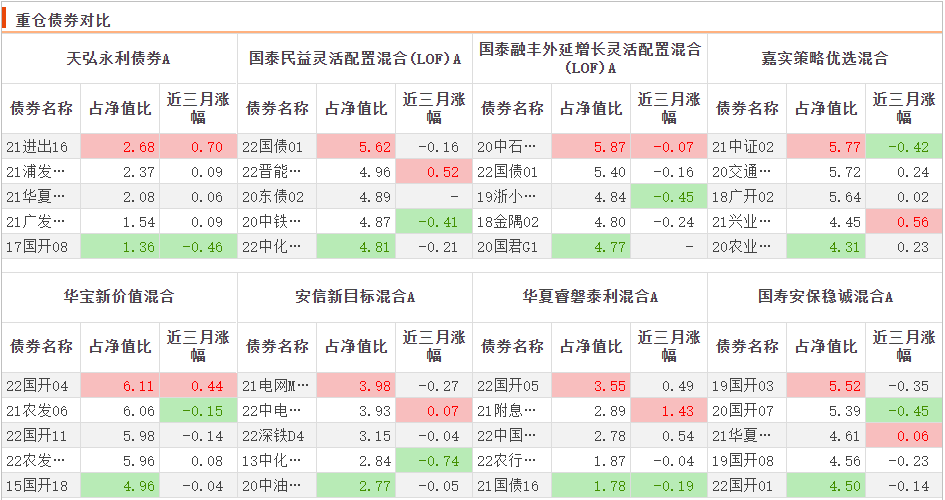 基金股票入门书籍推荐（股票基金新手入门必看书）