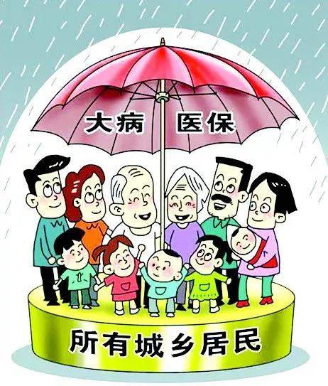 每年交320的医保卡有什么用（每年交320的医保卡有什么用呢）