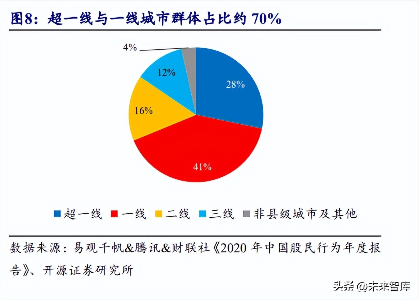 炒股用什么软件好（短线炒股用什么软件好）