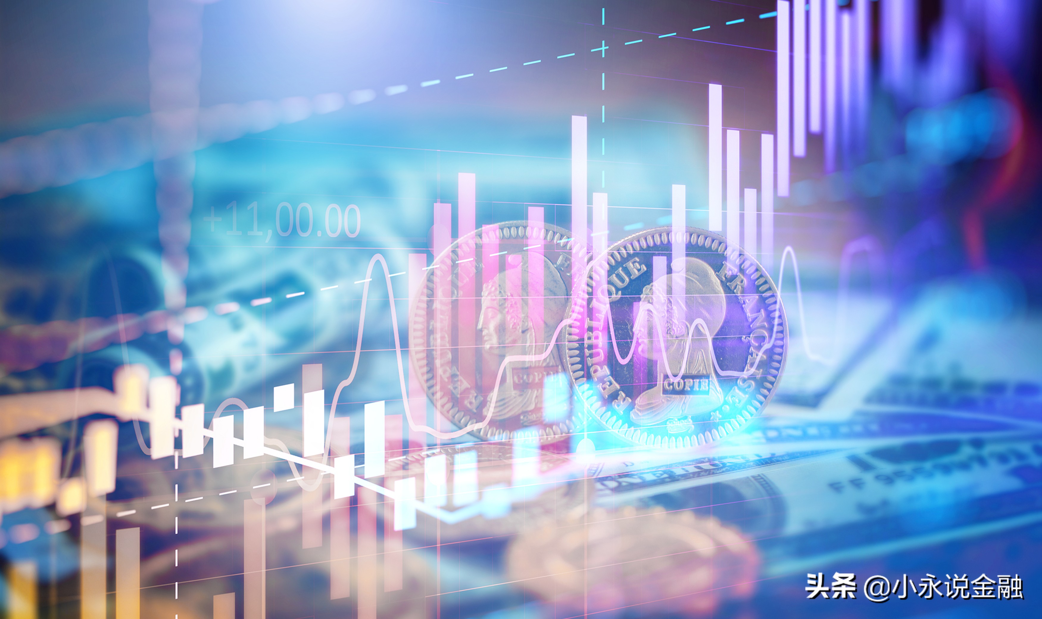 基金怎样买划算（怎样买基金最省钱）