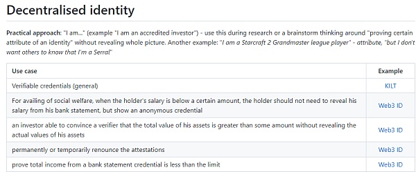 22 张图深入解读 Web3 隐私领域的前景