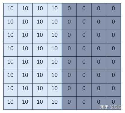 cnn是什么（bbc和cnn是什么）1