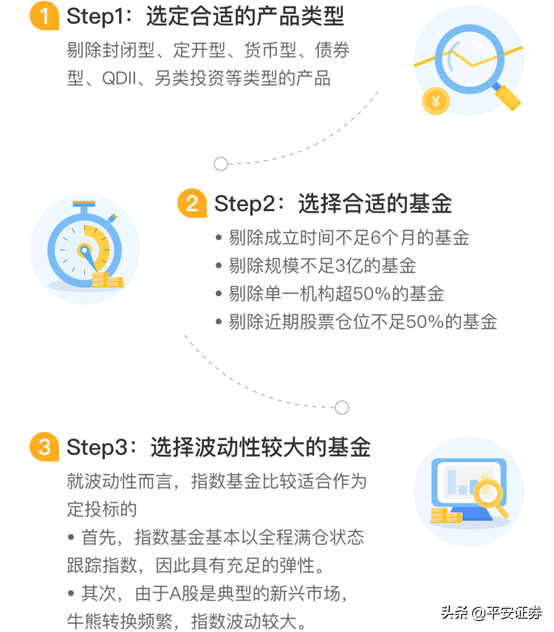 理财中什么是定投（理财中什么是定投理财）