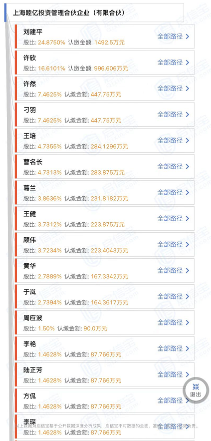 周应波基金经理有哪些基金（周应波天天基金网）