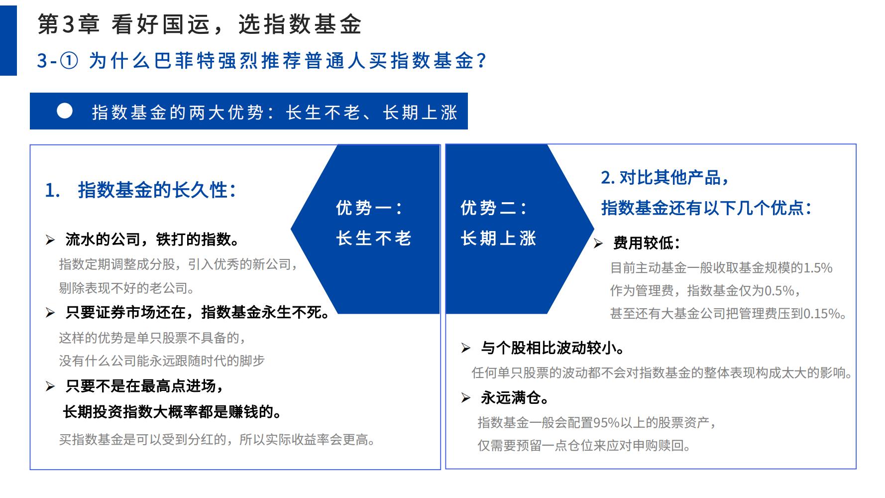 零基础学股票基金（零基础学股票投资）28