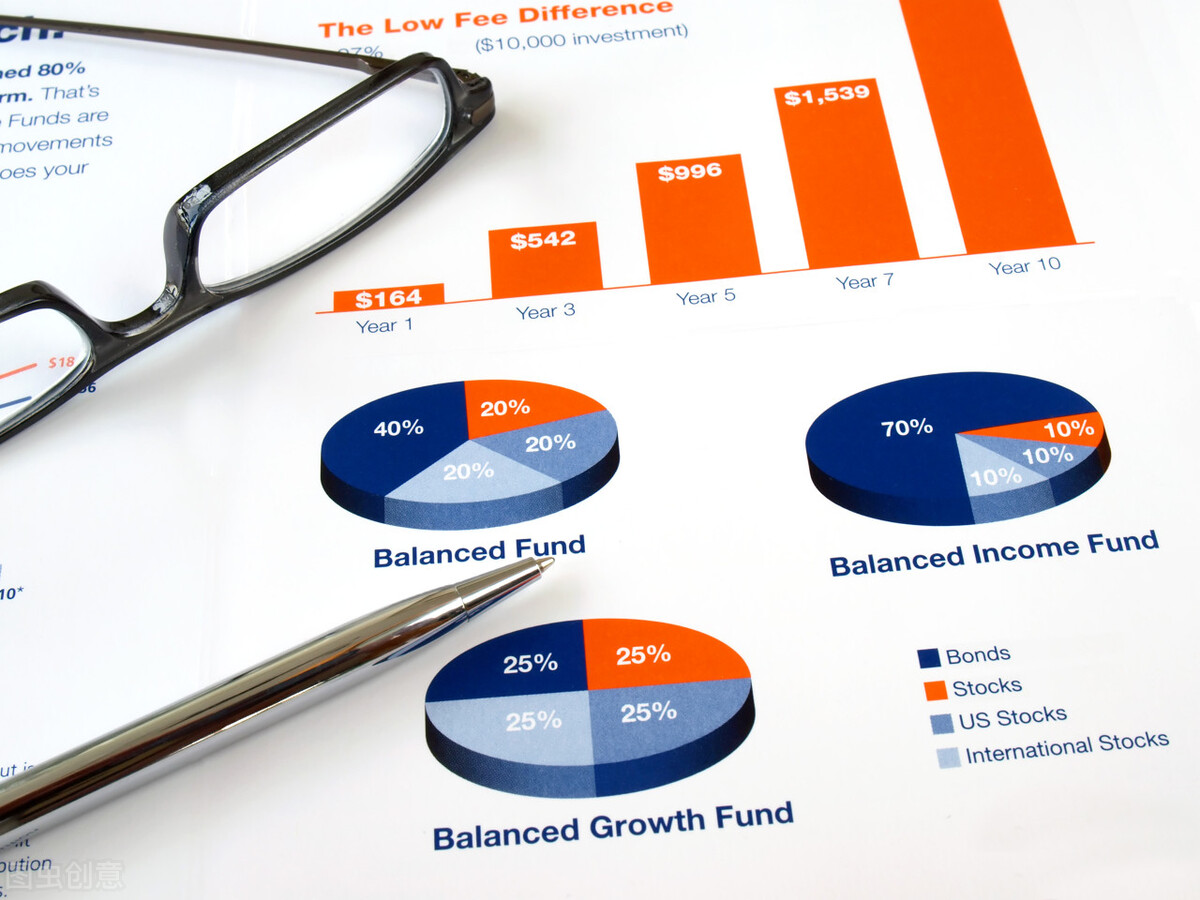 买理财保险划算吗（买理财型保险划算吗）