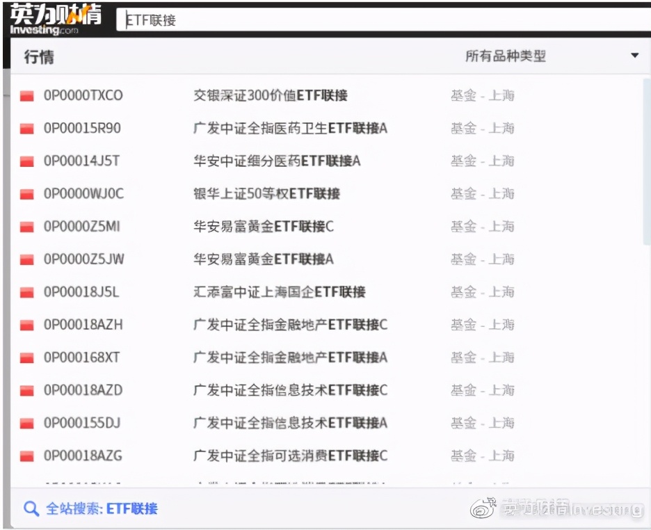 基金的基础知识（基金的基础知识包括）