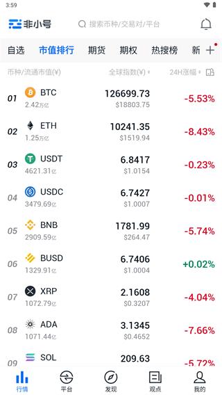 非小号行情安卓版下载安装