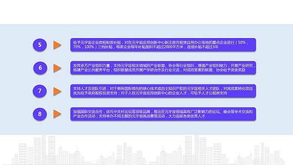 2022年元宇宙政策汇编8