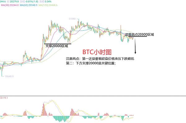 比特币最安全的交易所欧易app下载（2022最新版）2