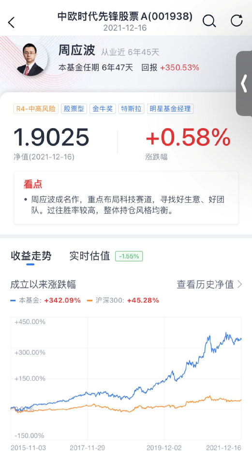 周应波基金经理怎样（周应波基金经理有哪些基金）3