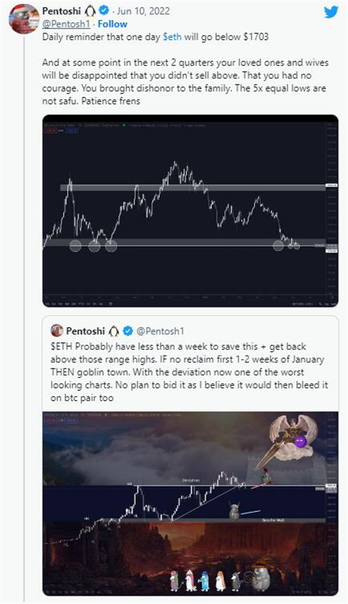 今年交易以太坊的3个技巧