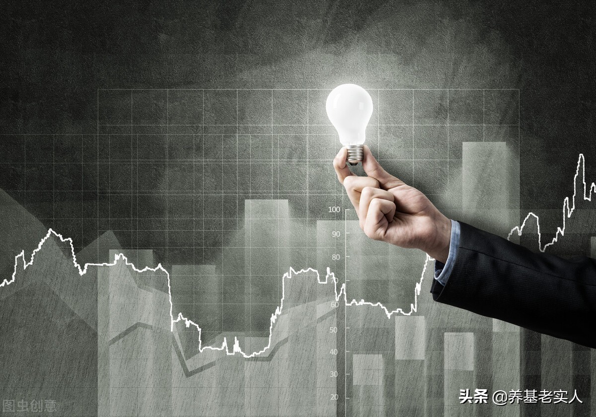 基金怎么买新手入门（新手怎么入手买基金）