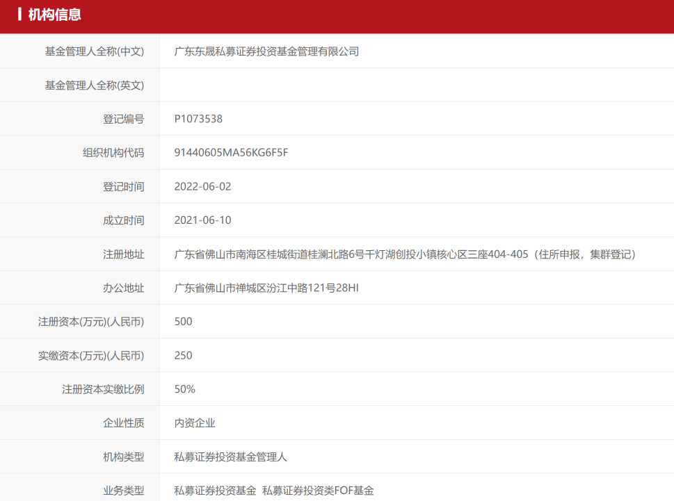 中国私募基金（中国私募基金有哪些）