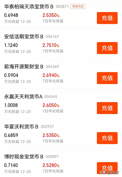 买基金入门知识（新手买基金入门知识）