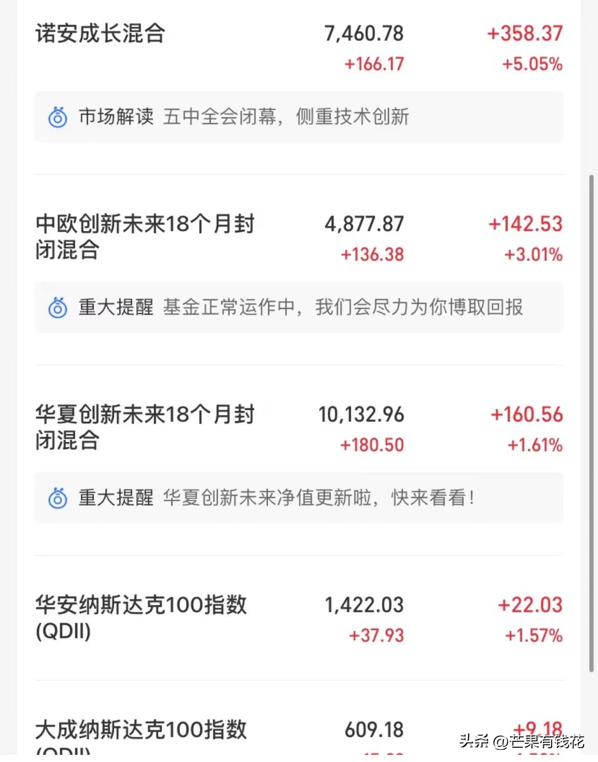 买基金的正确方法和技巧（1分钟看懂购买基金的技巧）4