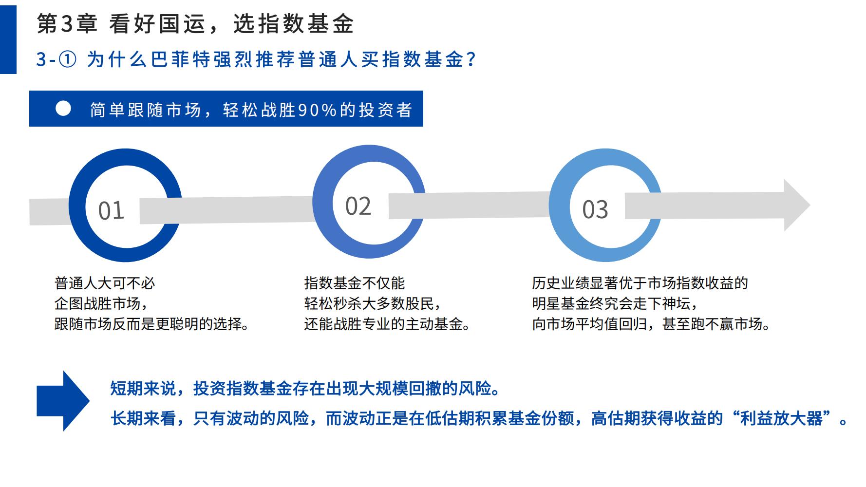 零基础学股票基金（零基础学股票投资）29