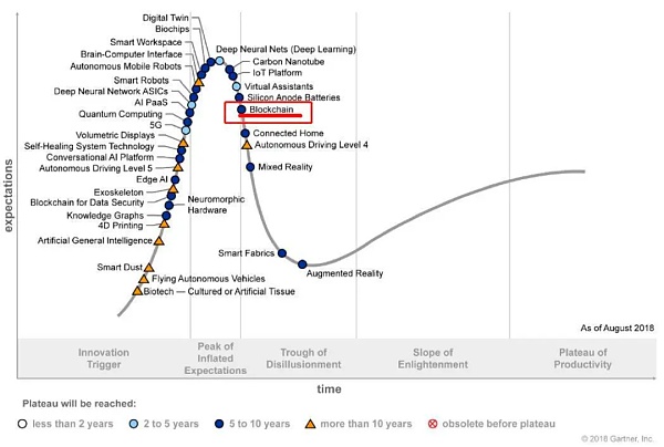 Redline DAO 深度行研:为什么我们看好 Web3 钱包的未来?11 Redline DAO 深度行研:为什么我们看好 Web3 钱包的未来?11