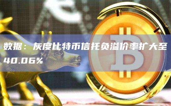 数据：灰度比特币信托负溢价率扩大至40.06%