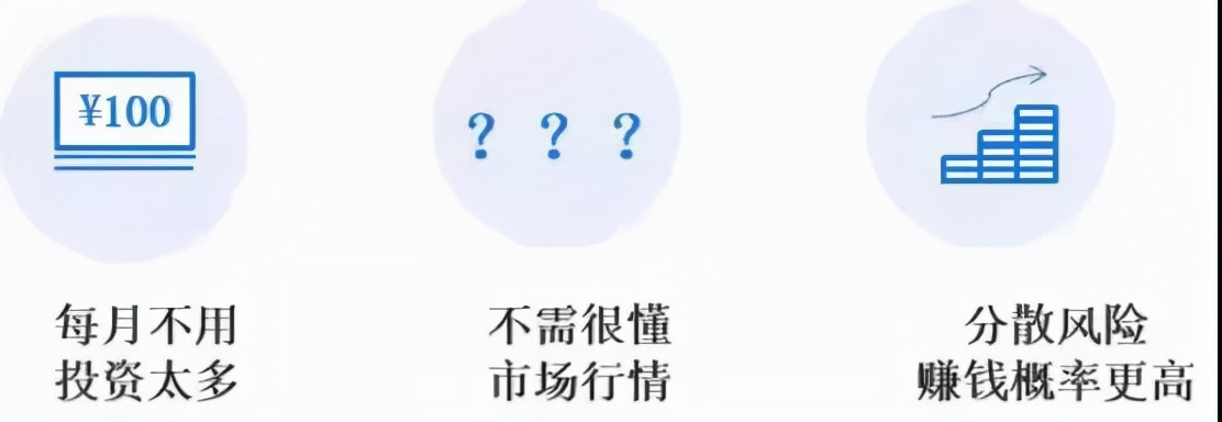 如何向理财客户推荐基金定投（如何给客户推荐基金定投）2