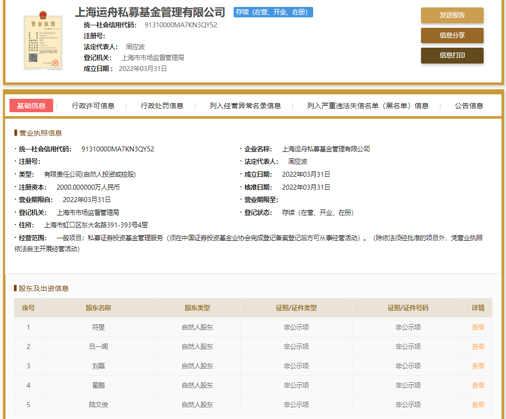 周应波基金经理有哪些基金（周应波天天基金网）