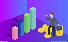 怎么学会买基金（怎样学会买基金）