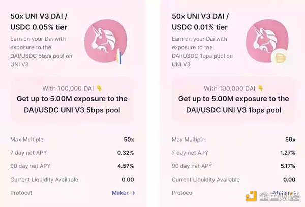为什么CRV胜过Uni? 为什么Uni v3是一个错误的方向？2