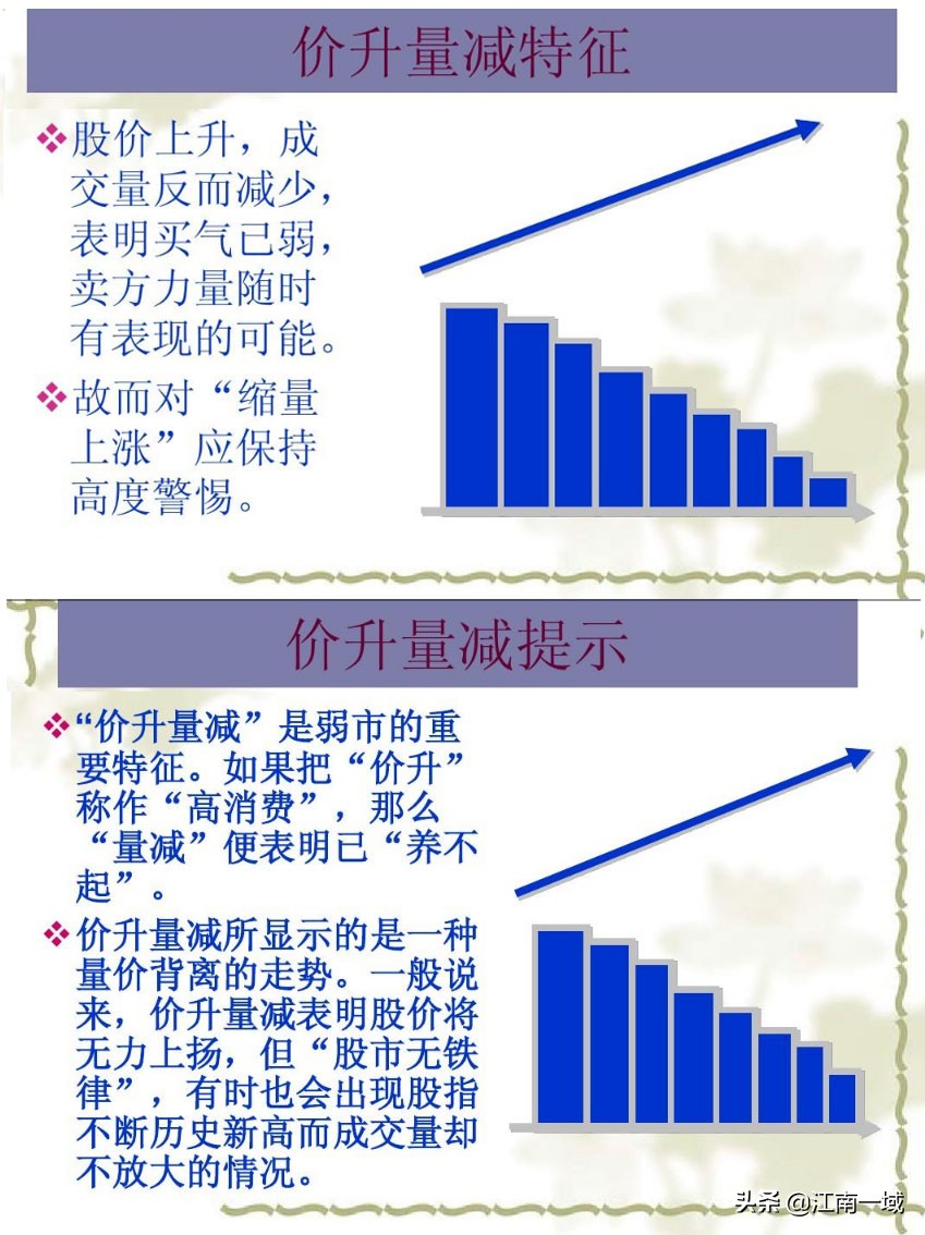 如何炒股（如何炒股票新手入门）