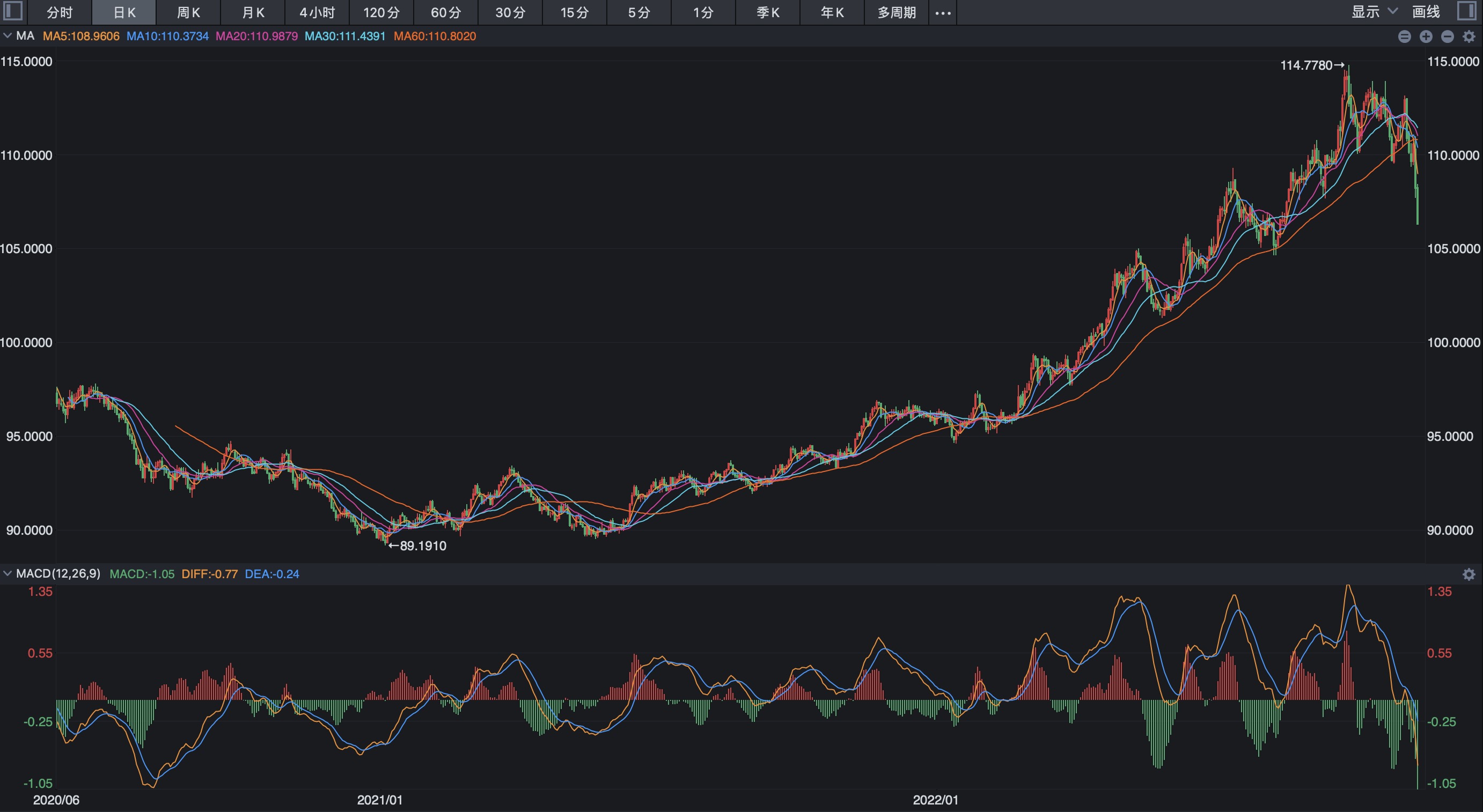 人民币贬值利好哪些板块（人民币贬值有利于什么板块）